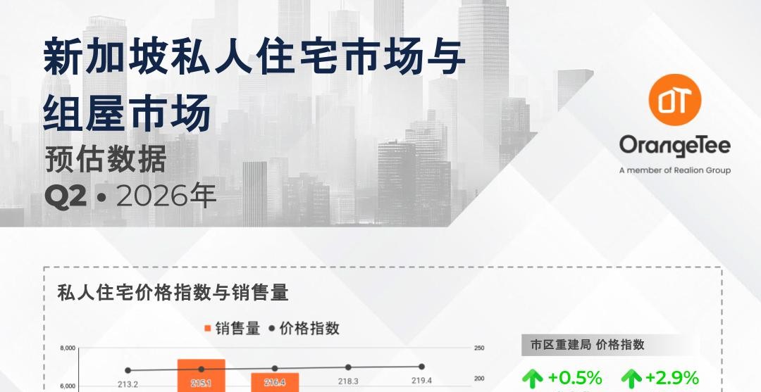 Private Residential & HDB flash estimates Q2 2026 (Mandarin)
